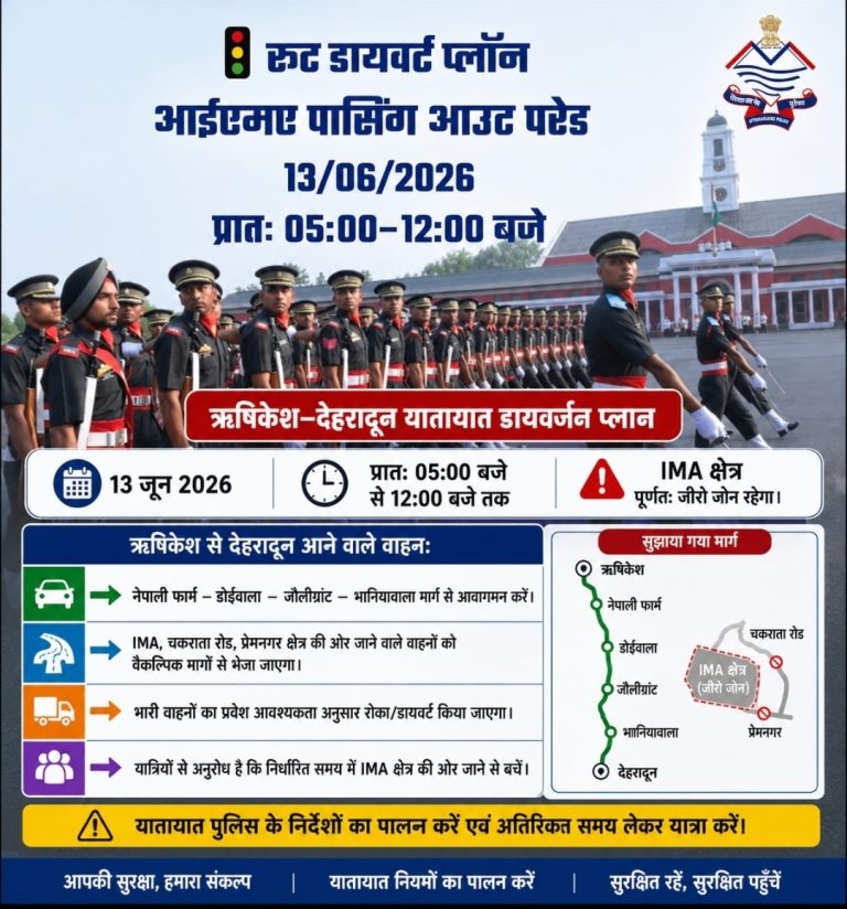 *दिनांक 12/06/2026 को जनपद क्षेत्रान्तर्गत वीवीआईपी भ्रमण कार्यक्रम के द्रष्टिगत Traffic Advisory*