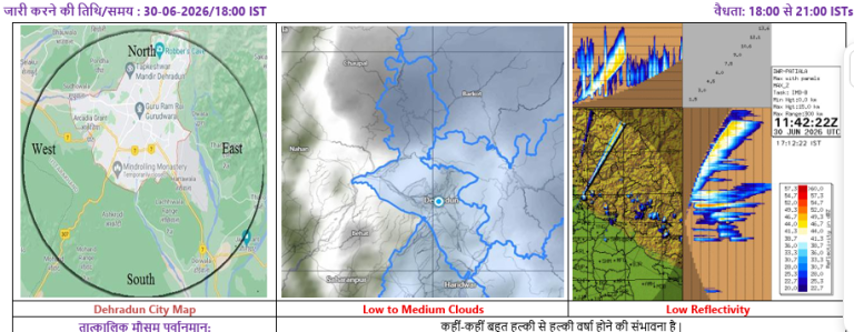 देहरादून जनपद में 1 एवं 2 जुलाई को भारी से बहुत भारी वर्षा की संभावना, ऑरेंज अलर्ट जारी